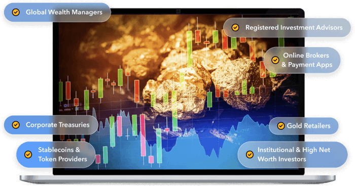GBI Platform Trading Interface